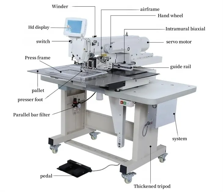 Pattern Sewing Machine